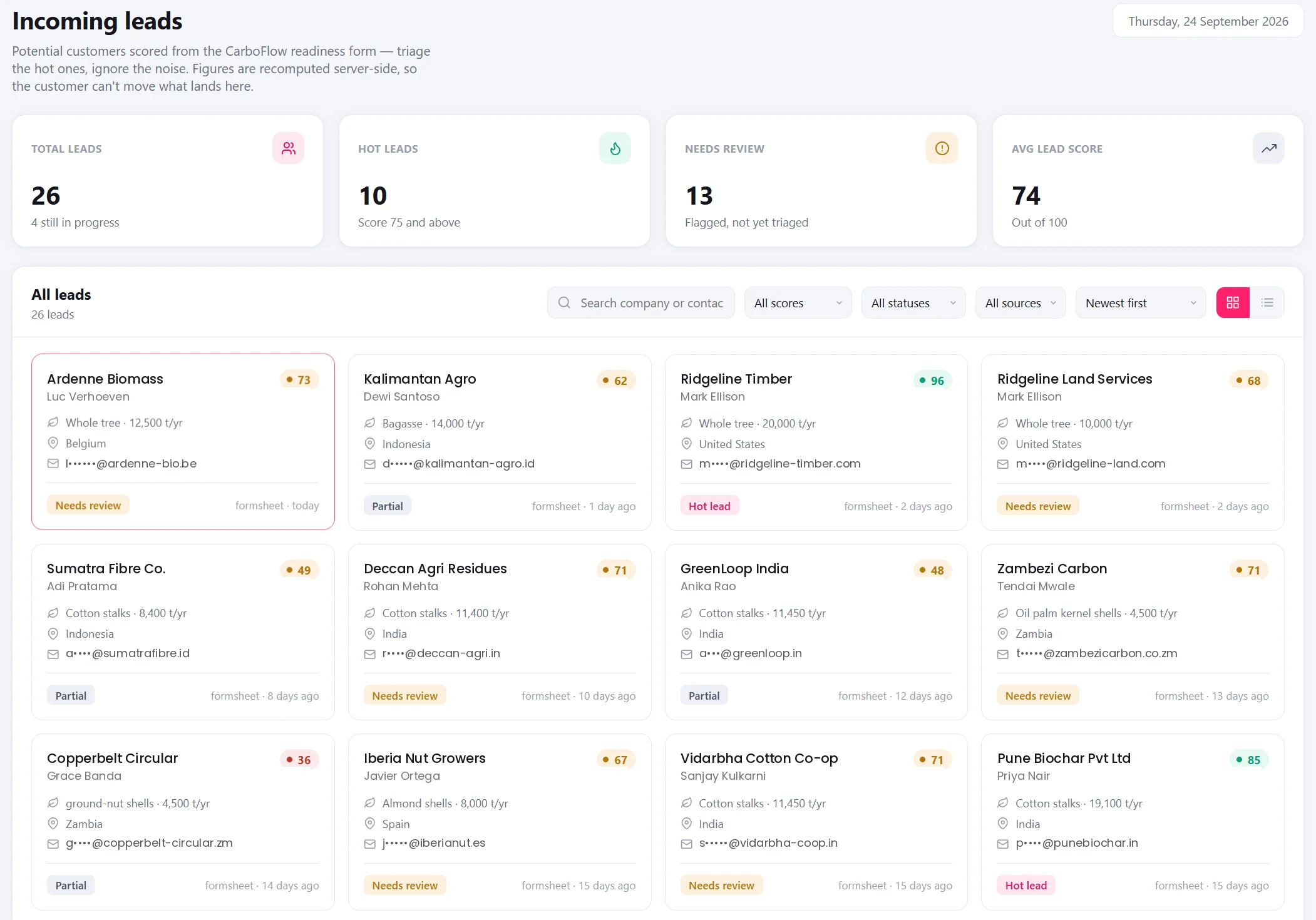 Lead dashboard screen