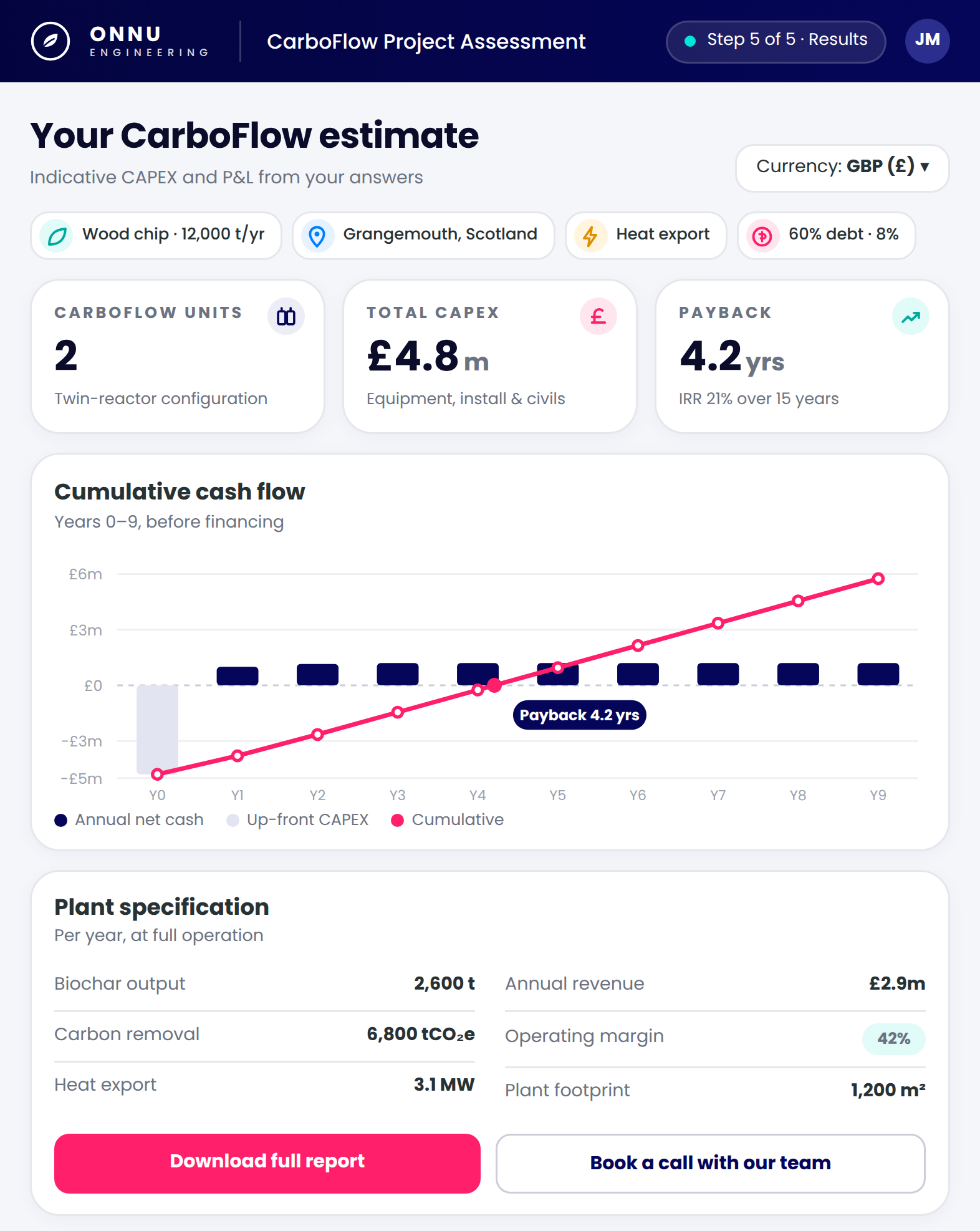 CarboFlow CAPEX calculator results screen
